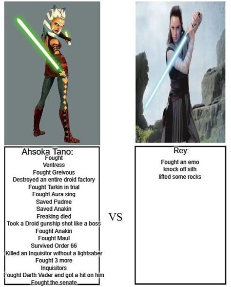 Ahsoka has been through some crap | /r/PrequelMemes | Ahsoka Tano | Know Your Meme