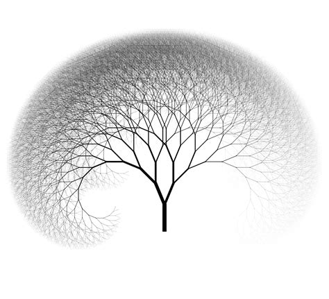 Recursion Tree