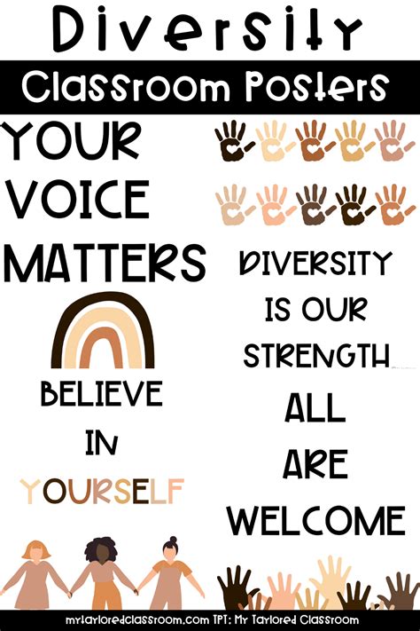 Diversity Posters-Pack 1 | Diversity in the classroom, Diversity poster, Inclusion classroom