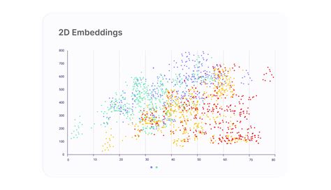 ImageBind MultiJoint Embedding Model Explained