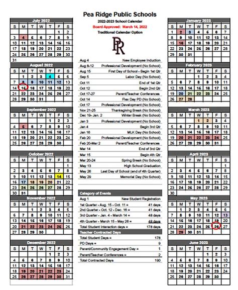 Pea Ridge School District calendar 2022-2023 | Pea Ridge Times