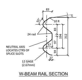 Highway Guardrails System, Bridge Parapet Guardrails, Guard Rail Barrier with Trailing Anchorage