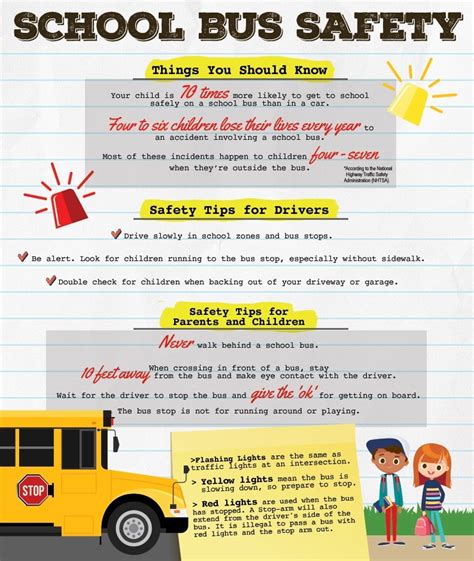 Keeping Kids Safe on School Buses