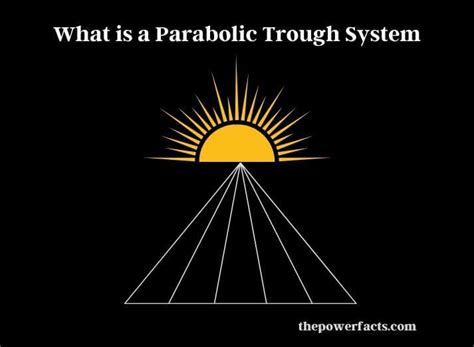 Harnessing the Sun's Energy with Parabolic Trough Systems - The Power Facts