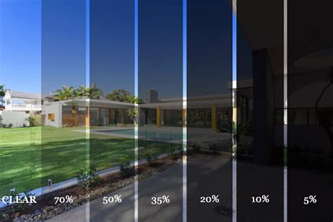 Ceramic Window Films Techncial Specifications Glass Tinting