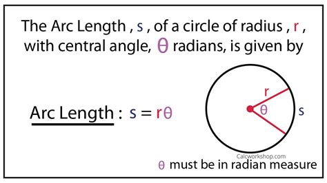 Area of Sector Radians - CharliecelHuang