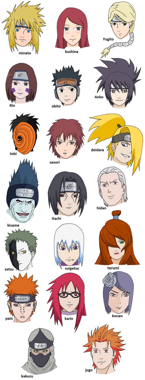 More Naruto Characters and Names by MissSonia1 on DeviantArt