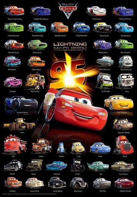 Disney Cars Movie Poster