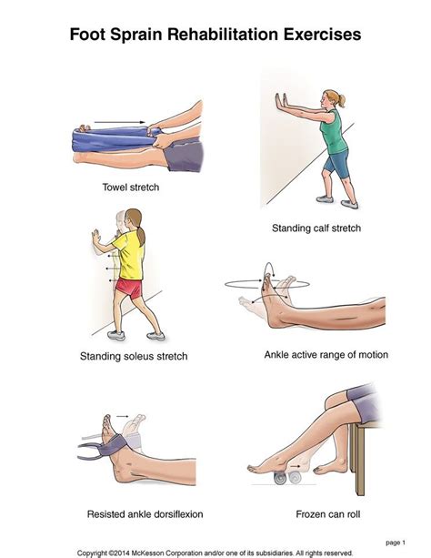 Summit Medical Group - Foot Sprain Exercises | Rehabilitation exercises ...