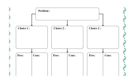 Problem and Solution Graphic Organizer Examples & Templates | EdrawMax