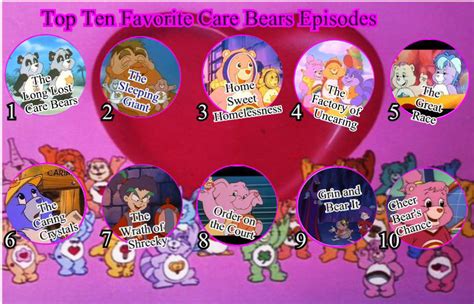 Ulisa's Top Ten Favorite Care Bears Episodes by UlisaBarbic on DeviantArt