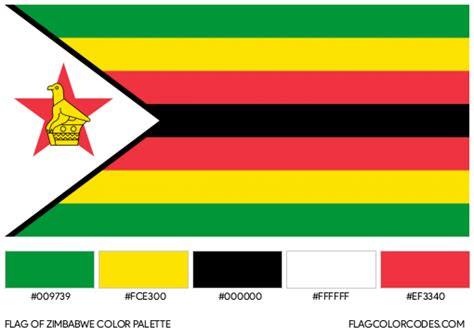 Zimbabwe flag color codes