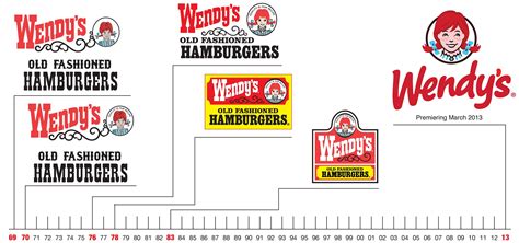 Wendy's Logo - LogoDix