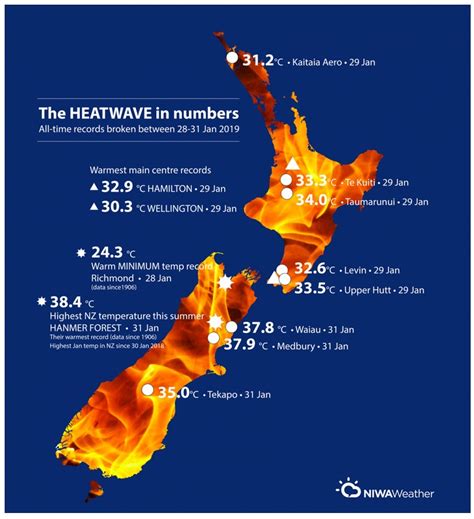 From North to South, A Winter and Summer of Record Temperature Extremes | Weather Underground