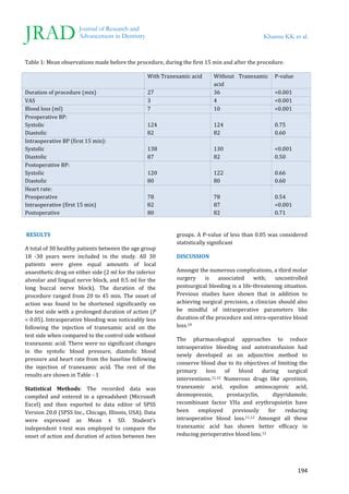 42nd Publication- JRAD- 6th Name.pdf