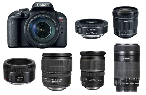 Best Lenses for Canon EOS Rebel T7i | Canon Camera Rumors