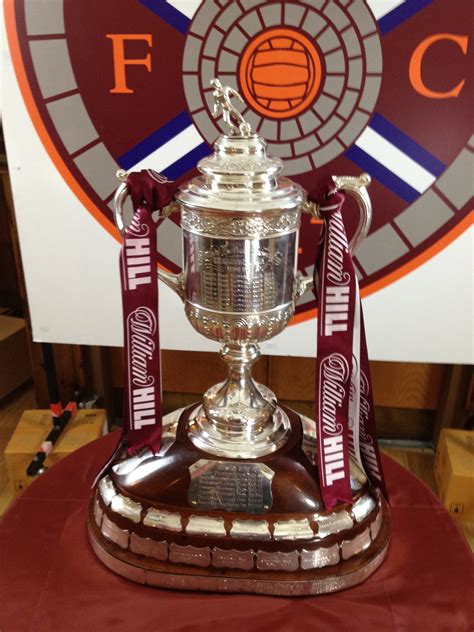 File:Hearts Scottish Cup 2012.JPG - Wikimedia Commons