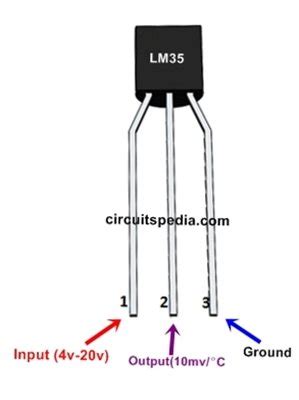 Arduino LM35 Code, Arduino LM35 Temperature Sensor With Lcd Display