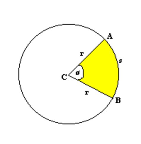 Radians - Mathematics A-Level Revision