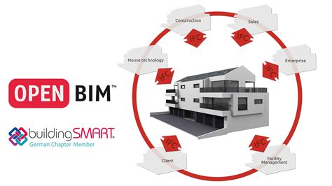 BIM with ELITECAD Architecture