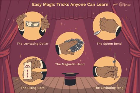 Easy Card Magic Tricks to Learn – williamson-ga.us