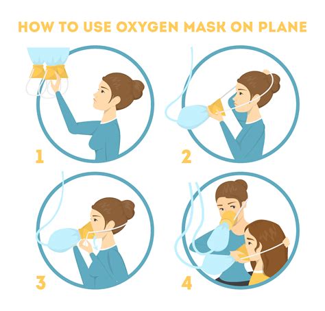 AIRPLANE OXYGEN MASK ANALOGY FOR SELF-CARE - Brave Acorn