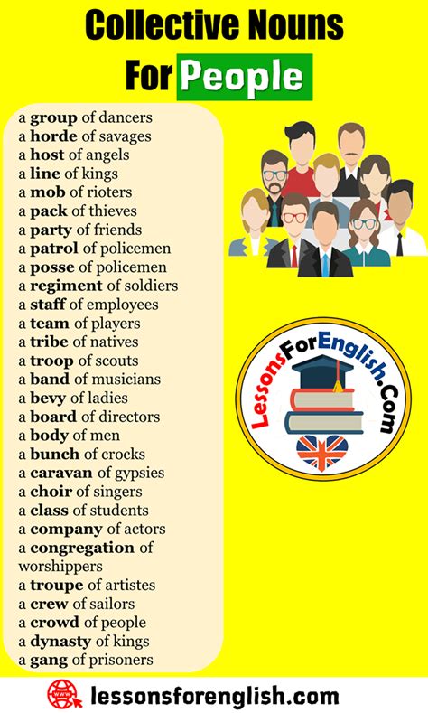 Collective Nouns For People, Collective Nouns List - Lessons For English