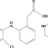 Structure of diclofenac diethylamine (DDEA). | Download Scientific Diagram