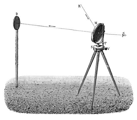 Heliograph Photograph by Science Photo Library