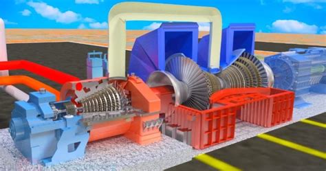 How Does a Steam Turbine Work - Turbine Generator?