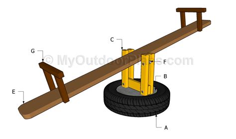 Building a seesaw | MyOutdoorPlans