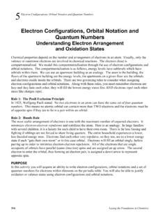 Electron Configurations, Orbital Notation and Quantum … / electron ...