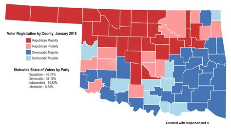 Oklahoma Counties by Voter Registration, January 2018 [2711 x 1532] : r ...