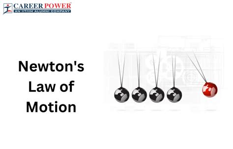 Newton's Laws of Motion (3 Laws) Definition, Formulas, Examples