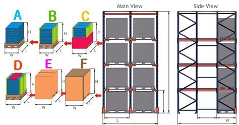 Warehouse rack steel pallet racking for sale-FangKun