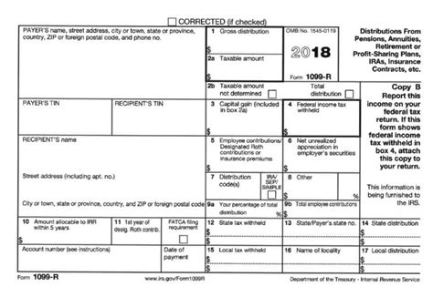 American Equity S Tax Form 1099 R For Annuity Distribution | Printable Form 2021