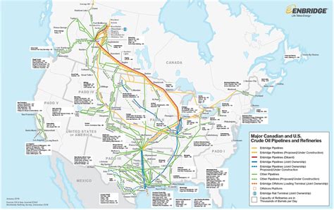 Enbridge Pipeline System Map