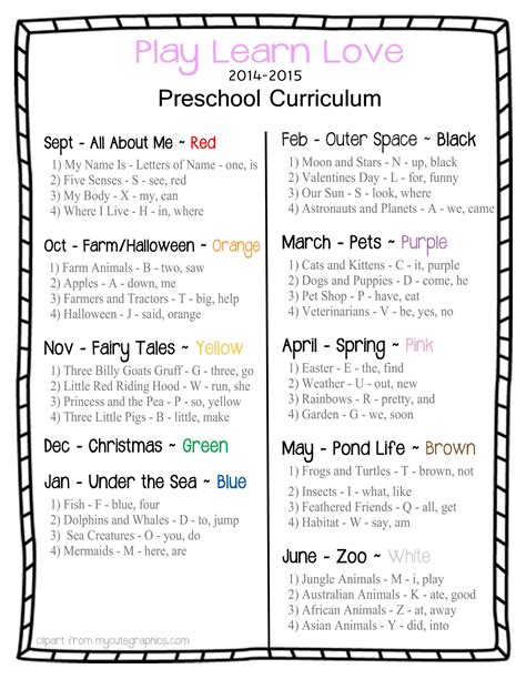 2014-2015 preschool curriculum | Preschool curriculum, Daycare curriculum, Preschool lesson plans