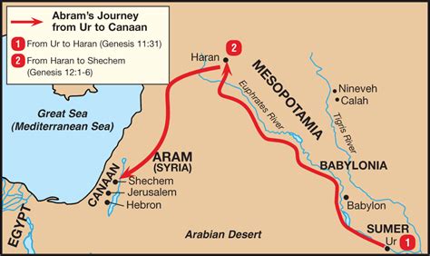 Map Of Abraham'S Travels In Genesis - Fall Fashion Trends 2024