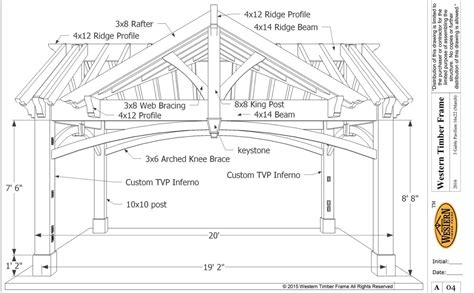 Gable Patio Cover Plans – HOMYSTYLE