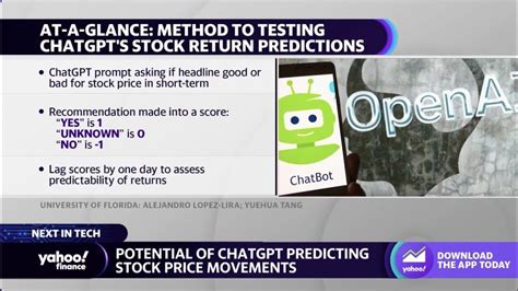 How ChatGPT may be able to forecast stock price movements - YouTube