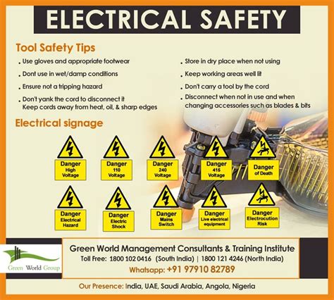 Tips for Electrical Safety | Electrical safety, Safety topics, Safety tips