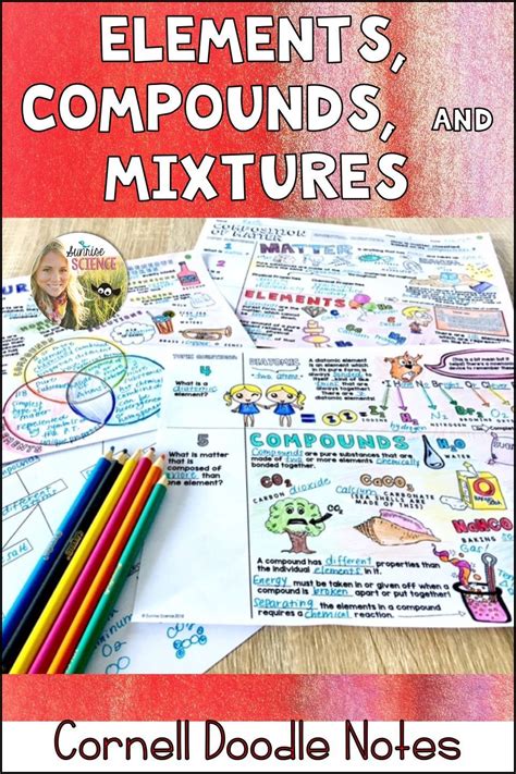 Try these scaffolded science doodle notes for teaching your middle ...