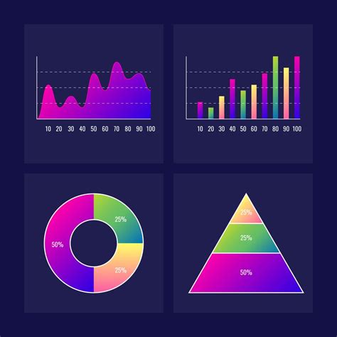 Dashboard UI UX Kit Bar Chart And Line Graph Designs Infographic Elements 242686 Vector Art at ...