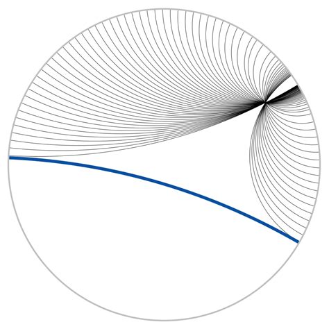 Hyperbolic Geometry