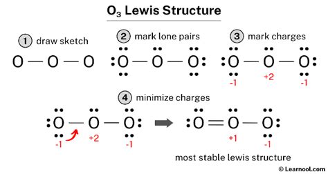 O3 Lewis Structure / Ch 8 Chemical Bonding