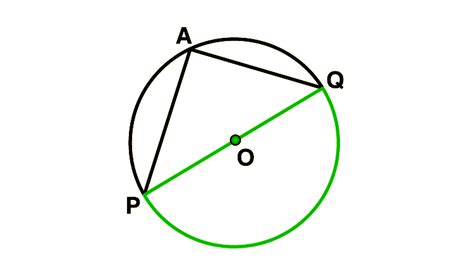 Angle Subtended by an Arc of a Circle - Theorem, Proof and Video Lessons