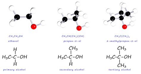 Oxidation of alcohols