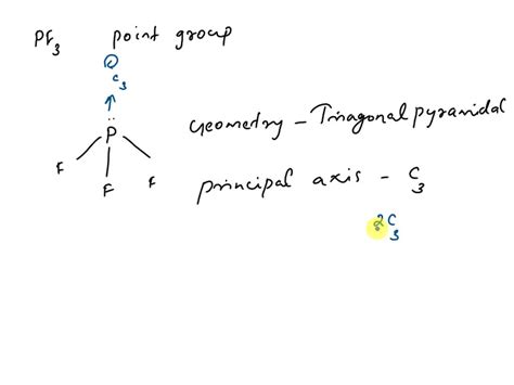 SOLVED: Molecular Orbital Diagram for PF3 using the 3s and 3p atomic ...