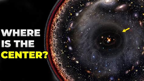 Where is the center of the universe? - YouTube